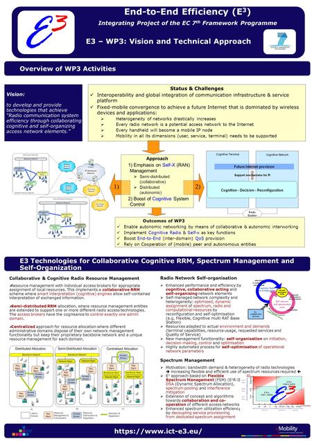 Status & Challenges Interoperability and global integration of communication infrastructure & service platform Fixed-mobile convergence to achieve a future.