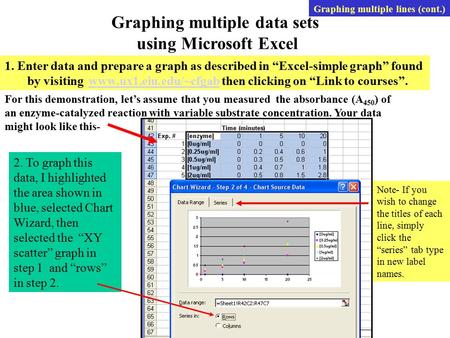 Graphing multiple data sets using Microsoft Excel 1. Enter data and prepare a graph as described in “Excel-simple graph” found by visiting www.ux1.eiu.edu/~cfgab.