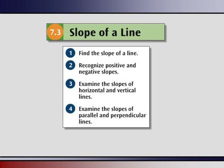 Martin-Gay, Beginning Algebra, 5ed 22 33 44 55 Find the slope of the line through (4, – 3 ) and (2, 2). If we let (x 1, y 1 ) = (4, – 3) and (x 2,