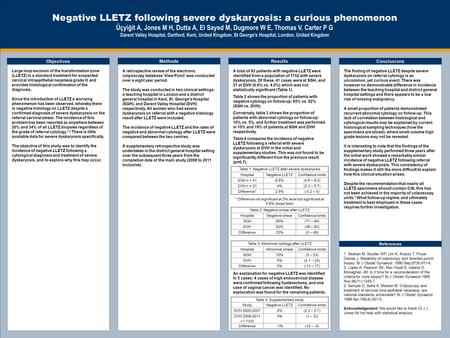 TEMPLATE DESIGN © 2008 www.PosterPresentations.com Negative LLETZ following severe dyskaryosis: a curious phenomenon Üçyiğit A, Jones M H, Dutta A, El.