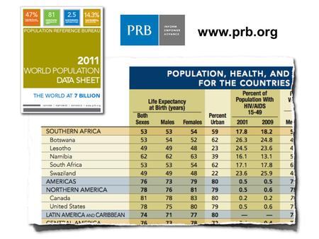 Statistics from Population Reference Bureau 2011 Population Bulletin