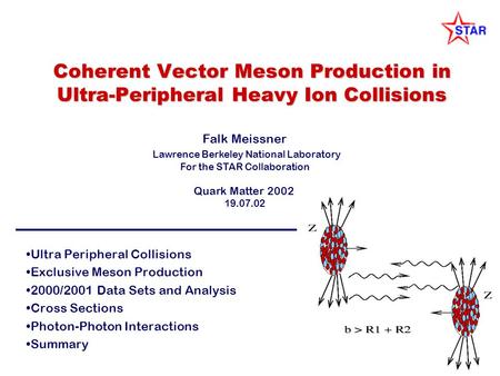 Quark Matter 2002Falk Meissner, LBNL Falk Meissner Lawrence Berkeley National Laboratory For the STAR Collaboration Quark Matter 2002 19.07.02 Coherent.