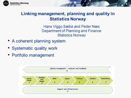 Linking management, planning and quality in Statistics Norway A coherent planning system Systematic quality work Portfolio management Hans Viggo Sæbø and.