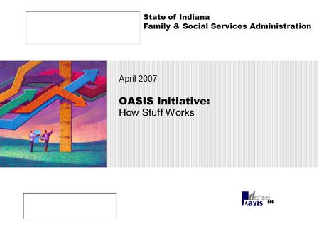 OASIS Initiative: How Stuff Works April 2007 State of Indiana Family & Social Services Administration.