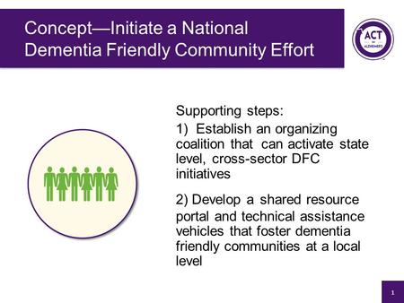 1 Supporting steps: 1) Establish an organizing coalition that can activate state level, cross-sector DFC initiatives 2) Develop a shared resource portal.