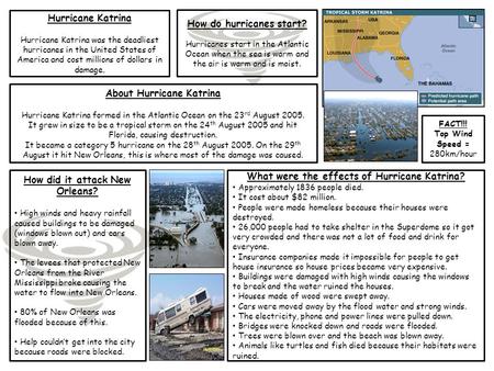 How do hurricanes start? Hurricanes start in the Atlantic Ocean when the sea is warm and the air is warm and is moist. Hurricane Katrina Hurricane Katrina.