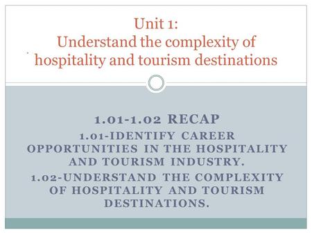 1.01-1.02 RECAP 1.01-IDENTIFY CAREER OPPORTUNITIES IN THE HOSPITALITY AND TOURISM INDUSTRY. 1.02-UNDERSTAND THE COMPLEXITY OF HOSPITALITY AND TOURISM DESTINATIONS.