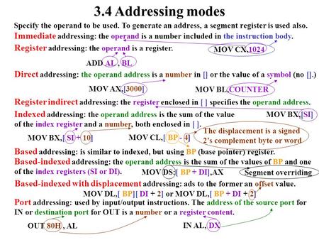 3.4 Addressing modes Specify the operand to be used. To generate an address, a segment register is used also. Immediate addressing: the operand is a number.