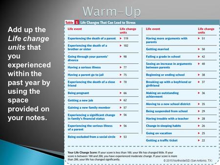 Add up the Life change units that you experienced within the past year by using the space provided on your notes. © 2015 NorthsideISD (San Antonio, TX)