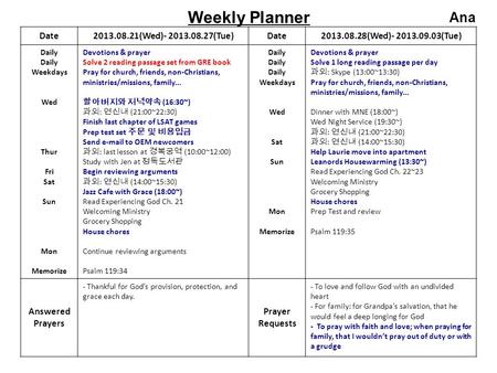 Date2013.08.21(Wed)- 2013.08.27(Tue)Date2013.08.28(Wed)- 2013.09.03(Tue) Daily Weekdays Wed Thur Fri Sat Sun Mon Memorize Devotions & prayer Solve 2 reading.