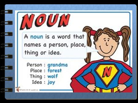 Nouns A noun is a person, place, thing, or idea. A noun is often “clued” by the words “an” “a” and “the.” An ape on the bike hit a bird with a rock at.