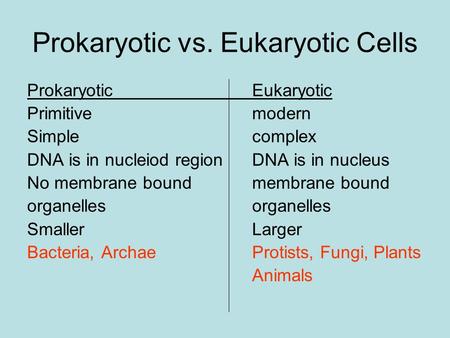 Prokaryotic vs. Eukaryotic Cells