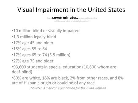 Visual Impairment in the United States. Types of visual impairment Legally Blind Deaf-blind Diabetic retinopathy (causes 12,000 to 24,000 new cases of.