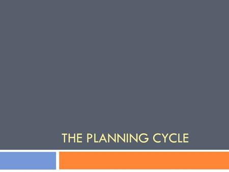 THE PLANNING CYCLE. The Planning Cycle ObservationsQuestionPlanAct/DoReflect Context.