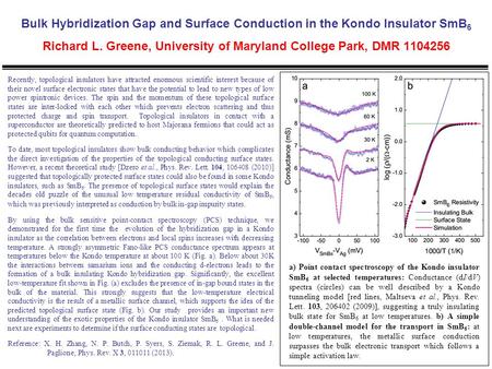 Bulk Hybridization Gap and Surface Conduction in the Kondo Insulator SmB 6 Richard L. Greene, University of Maryland College Park, DMR 1104256 Recently,