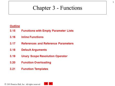  2003 Prentice Hall, Inc. All rights reserved. 1 Chapter 3 - Functions Outline 3.15Functions with Empty Parameter Lists 3.16Inline Functions 3.17References.