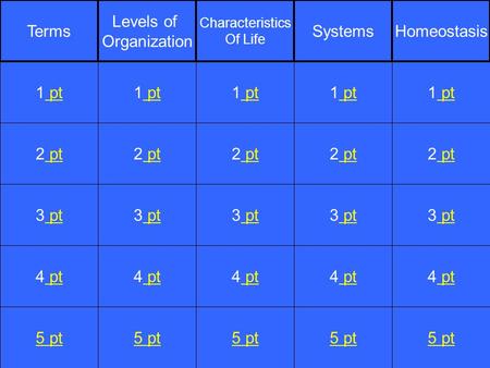 1 2 pt 3 pt 4 pt 5 pt 1 pt 2 pt 3 pt 4 pt 5 pt 1 pt 2 pt 3 pt 4 pt 5 pt 1 pt 2 pt 3 pt 4 pt 5 pt 1 pt 2 pt 3 pt 4 pt 5 pt 1 pt Terms Levels of Organization.