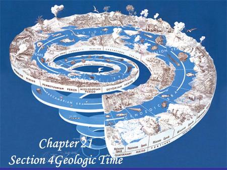 Chapter 21 Section 4Geologic Time. Chapter 21 Section 4 – What You’ll Learn - page Before you read - write the reading’s objectives in this space: 1 –