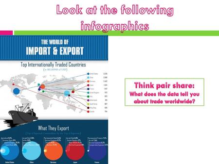 YEAR 13 Unit 3 International Business INTRODUCTION INTERNATIONAL BUSINESS.