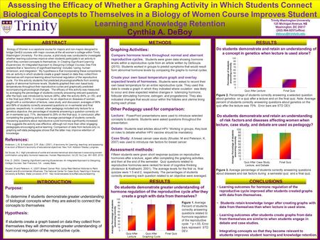 Assessing the Efficacy of Whether a Graphing Activity in Which Students Connect Biological Concepts to Themselves in a Biology of Women Course Improves.