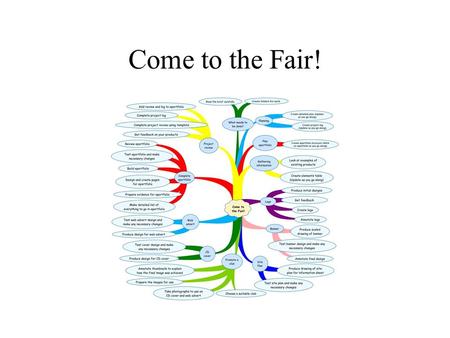 Come to the Fair!. What needs to be done? Read the brief carefully.