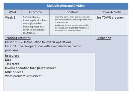 Multiplication and Division WeekOutcomeContentTown Activity Week 6 Solve problems involving division by a one-digit number, including those that result.