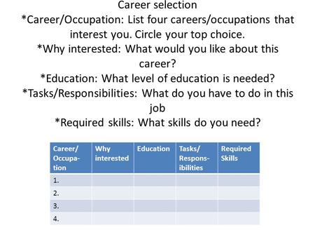 Career selection *Career/Occupation: List four careers/occupations that interest you. Circle your top choice. *Why interested: What would you like about.