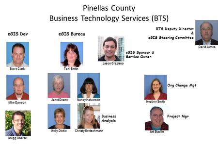 Pinellas County Business Technology Services (BTS) eGIS DeveGIS Bureau eGIS Sponsor & Service Owner BTS Deputy Director & eGIS Steering Committee Business.