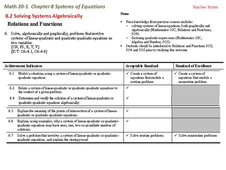 Math 20-1 Chapter 8 Systems of Equations