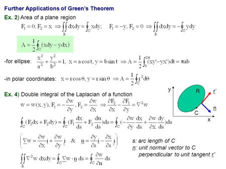 Further Applications of Green’s Theorem Ex. 2 Ex. 2) Area of a plane region -for ellipse: -in polar coordinates: Ex. 4 Ex. 4) Double integral of the Laplacian.