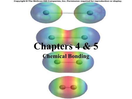 Chapters 4 & 5 Chemical Bonding. Valence Electrons Outermost electrons s and p electrons for main group elements Responsible for chemical properties of.