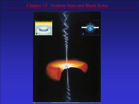 Chapter 13: Neutron Stars and Black Holes. When a massive star begins its core collapse, the electrons get compressed into the protons to form neutrons.