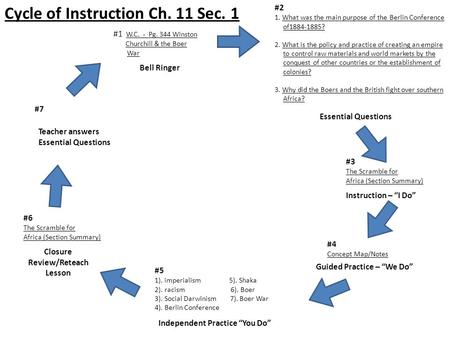 Bell Ringer #1 W.C. - Pg. 344 Winston Churchill & the Boer War #2 1. What was the main purpose of the Berlin Conference of1884-1885? 2. What is the policy.