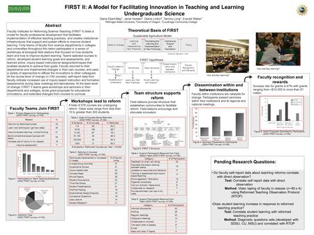 Dissemination within and between Institutions Faculty Need to Change Workshops Team Structure Faculty Recognition and Rewards Abstract Faculty Institutes.