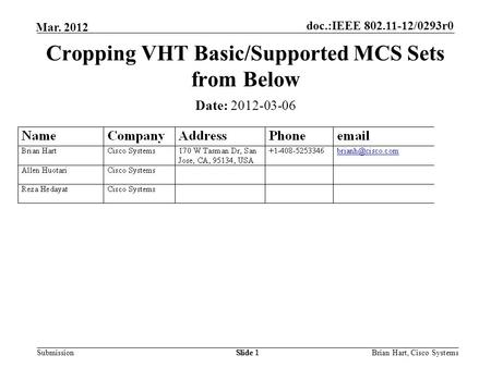 Doc.:IEEE 802.11-12/0293r0 Submission Mar. 2012 Brian Hart, Cisco SystemsSlide 1 Cropping VHT Basic/Supported MCS Sets from Below Date: 2012-03-06.