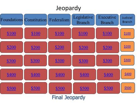 Jeopardy $100 Foundations ConstitutionFederalism Legislative Branch Executive Branch $200 $300 $400 $500 $400 $300 $200 $100 $500 $400 $300 $200 $100.