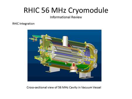 RHIC 56 MHz Cryomodule Informational Review RHIC Integration Cross-sectional view of 56 MHz Cavity in Vacuum Vessel.