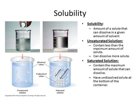 Solubility Solubility: – Amount of a solute that can dissolve in a given amount of solvent Unsaturated Solution: – Contain less than the maximum amount.