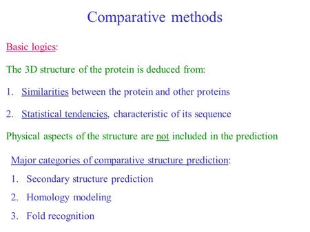 Comparative methods Basic logics: The 3D structure of the protein is deduced from: 1.Similarities between the protein and other proteins 2.Statistical.