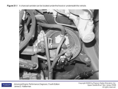 Advanced Engine Performance Diagnosis, Fourth Edition James D. Halderman Copyright ©2009 by Pearson Higher Education, Inc. Upper Saddle River, New Jersey.