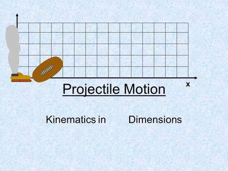 Kinematics in Dimensions