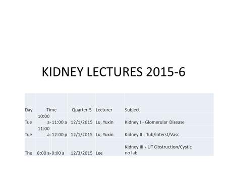 KIDNEY LECTURES 2015-6 DayTimeQuarter 5LecturerSubject Tue 10:00 a-11:00 a12/1/2015Lu, YuxinKidney I - Glomerular Disease Tue 11:00 a-12:00 p12/1/2015Lu,