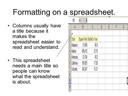 Formatting on a spreadsheet. Columns usually have a title because it makes the spreadsheet easier to read and understand. This spreadsheet needs a main.