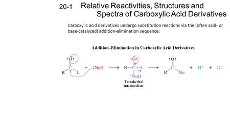 20-1 Relative Reactivities, Structures and Spectra of Carboxylic Acid Derivatives Carboxylic acid derivatives undergo substitution reactions via the (often.