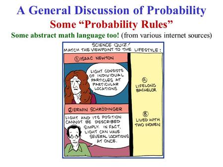 A General Discussion of Probability Some “Probability Rules” Some abstract math language too! (from various internet sources)