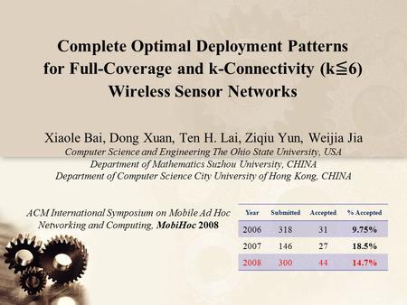 Complete Optimal Deployment Patterns for Full-Coverage and k-Connectivity (k ≦ 6) Wireless Sensor Networks Xiaole Bai, Dong Xuan, Ten H. Lai, Ziqiu Yun,