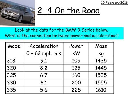 2_4 On the Road Look at the data for the BMW 3 Series below. What is the connection between power and acceleration? 10 February 2016 ModelAcceleration.