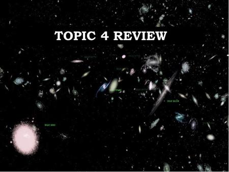 TOPIC 4 REVIEW. This topic is about what we can see occurring in our sky when we stand on Earth – Or rather, our CELESTIAL SPHERE.