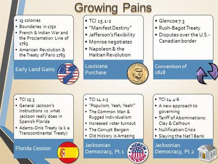 13 colonies Boundaries in 1750 French & Indian War and the Proclamation Line of 1763 American Revolution & the Treaty of Paris 1783 Early Land Gains TCI.