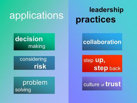 Collaboration culture of trust leadership practices problem solving decision making considering risk applications step up, step back.